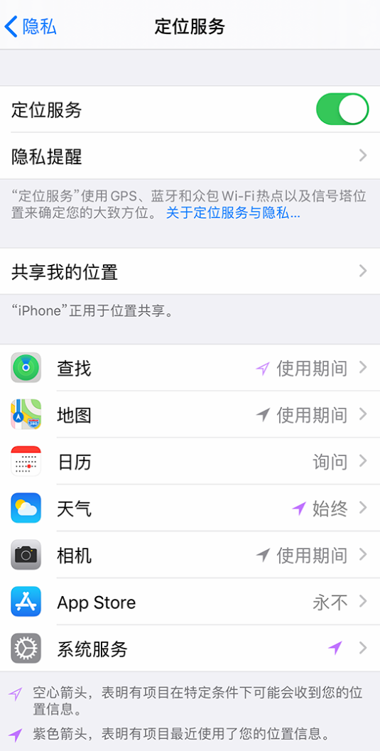 西充苹果手机维修分享iPhone 状态栏中时间显示为蓝色图标是什么情况 